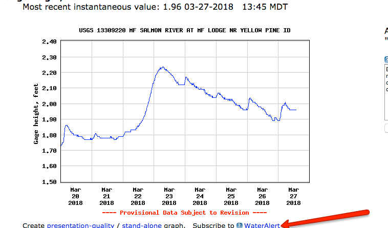 Click the "Subscribe to WaterAlert" link. On the Middle Fork, people typically measure flow based on stage, so that's the metric we're using for the alert.